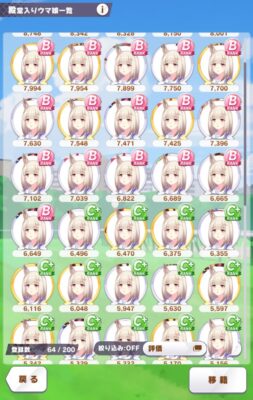 【ネタ】アオハル駄目だな、駄馬しか作れん⇐なんかの工場みたいｗｗｗｗｗｗｗ