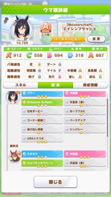 【画像】因子周回卒業しても良いですか・・・?wwwwww