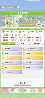 【ネタ】最終直線に全てをかけるオグリ作ってみようと思った結果wwwwwww