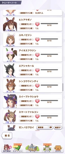 【画像】未育成の子育てたいんやが誰が育成シナリオおすすめ？？？